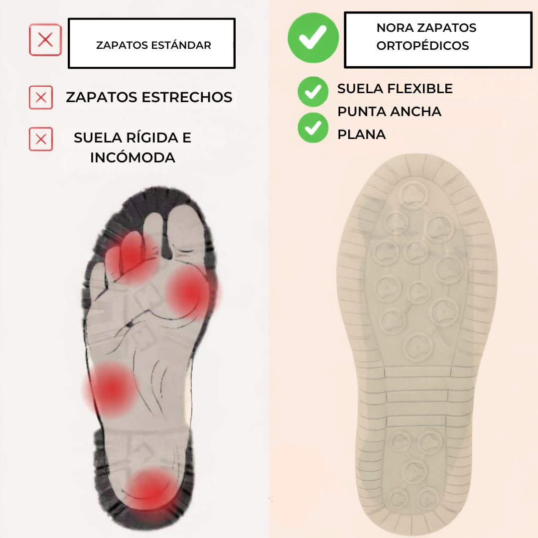 Nora - Zapatillas Ortopédicas cómodas y sin dolor